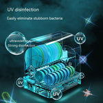 DisinfectaDish Compact